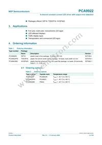 PCA9922PW Datasheet Page 2