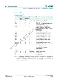 PCA9922PW Datasheet Page 5