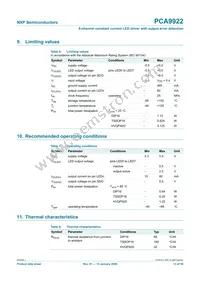 PCA9922PW Datasheet Page 13