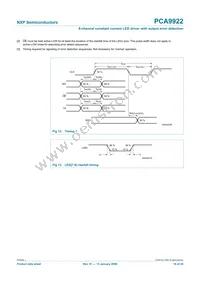 PCA9922PW Datasheet Page 16