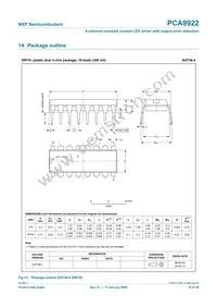 PCA9922PW Datasheet Page 18