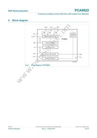 PCA9922PW Datasheet Page 3