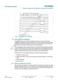 PCA9922PW Datasheet Page 7