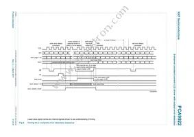 PCA9922PW Datasheet Page 11