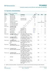 PCA9922PW Datasheet Page 15