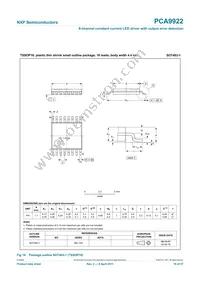 PCA9922PW Datasheet Page 19
