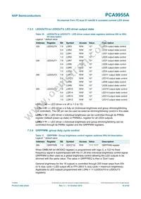 PCA9955ATWJ Datasheet Page 19