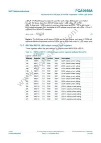 PCA9955ATWJ Datasheet Page 21
