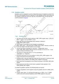 PCA9955ATWJ Datasheet Page 22