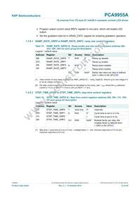 PCA9955ATWJ Datasheet Page 23