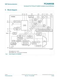 PCA9955BTW/Q900J Datasheet Page 5