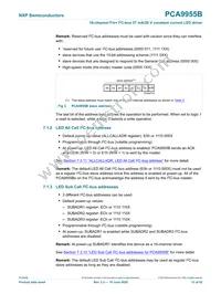 PCA9955BTW/Q900J Datasheet Page 12