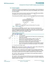 PCA9955BTW/Q900J Datasheet Page 13