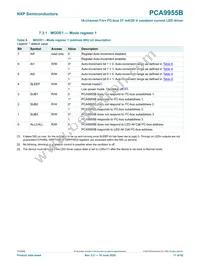 PCA9955BTW/Q900J Datasheet Page 17