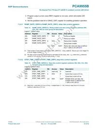 PCA9955BTW/Q900J Datasheet Page 23