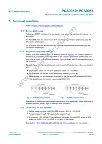 PCA9955TW Datasheet Page 9