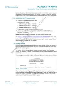 PCA9955TW Datasheet Page 10