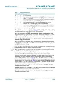 PCA9955TW Datasheet Page 11