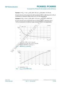 PCA9955TW Datasheet Page 21