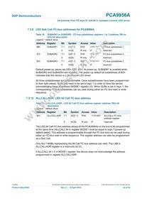 PCA9956ATWY Datasheet Page 22