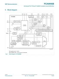 PCA9956BTWY Datasheet Page 4