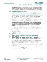 PCA9956BTWY Datasheet Page 18