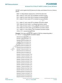 PCA9956BTWY Datasheet Page 21