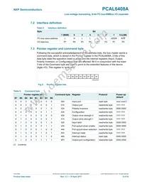 PCAL6408AEXX Datasheet Page 9