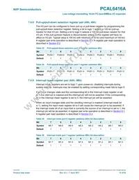 PCAL6416AEX1Z Datasheet Page 15