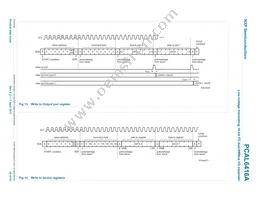 PCAL6416AEX1Z Datasheet Page 19