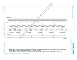 PCAL6416AEX1Z Datasheet Page 21