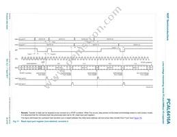 PCAL6416AEX1Z Datasheet Page 22