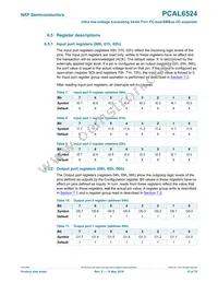 PCAL6524HEHP Datasheet Page 15