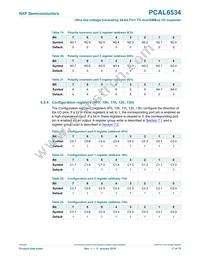 PCAL6534EVJ Datasheet Page 17