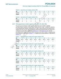 PCAL6534EVJ Datasheet Page 21