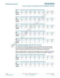 PCAL6534EVJ Datasheet Page 23