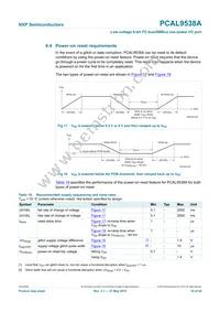 PCAL9538ABS Datasheet Page 19
