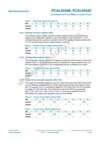 PCAL9554CBS Datasheet Page 7