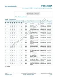 PCAL9555AHF Datasheet Page 6