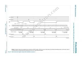 PCAL9555AHF Datasheet Page 17