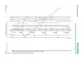 PCAL9555AHF Datasheet Page 19