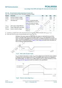 PCAL9555AHF Datasheet Page 23