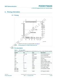 PCE85176AUG/DAKP Datasheet Page 3