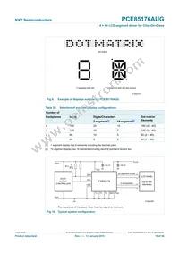 PCE85176AUG/DAKP Datasheet Page 16