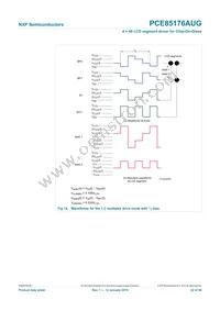 PCE85176AUG/DAKP Datasheet Page 22