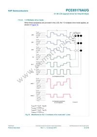 PCE85176AUG/DAKP Datasheet Page 23