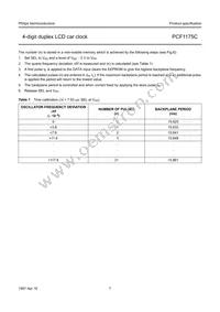 PCF1175CT/F2 Datasheet Page 7