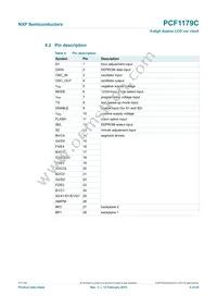 PCF1179CT Datasheet Page 4