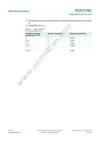 PCF1179CT Datasheet Page 10