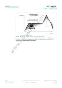 PCF1179CT Datasheet Page 17